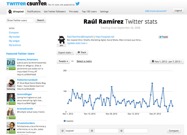 twittercounter-dashboard